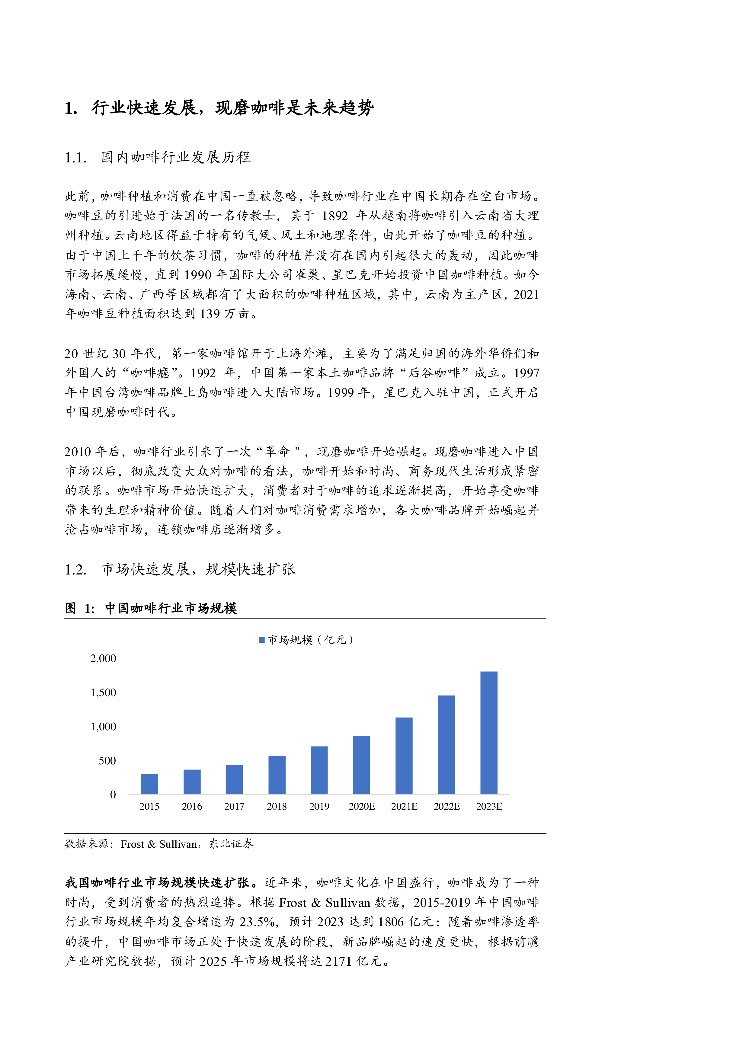 2023咖啡行业未来趋势、市场空间及重点企业分析